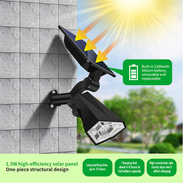solar spotlight wall mounted